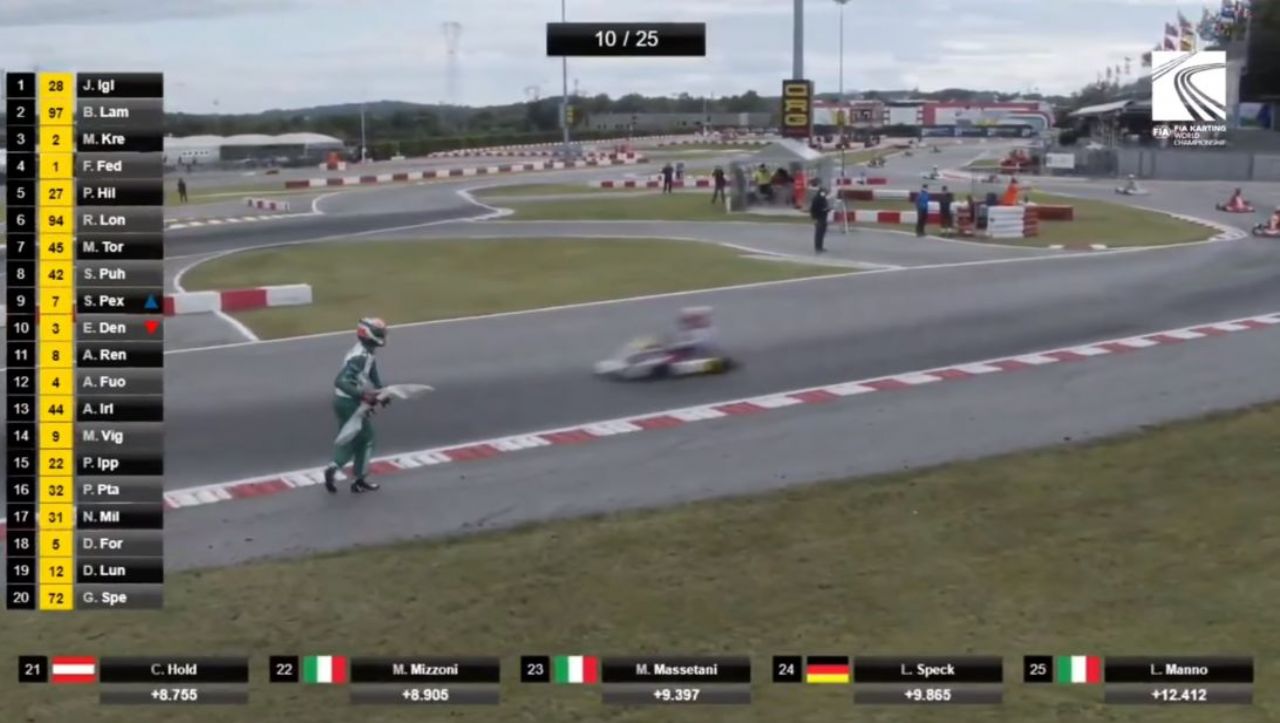 Incidenti, incidenti ali Corberi spet v akciji